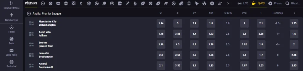 Betandreas app